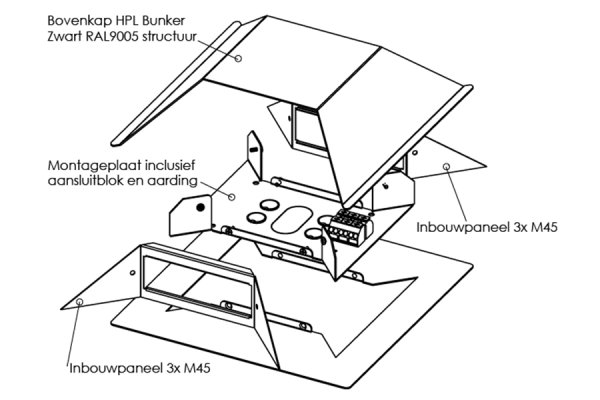  HPL Bunker vloerdooszuil zwart 6-voudig 4x WCD penaarde + 2x M45 leeg, inclusief 32mm vloerdoos